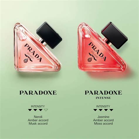 new prada perfume 2022 price|prada paradoxe intense perfume.